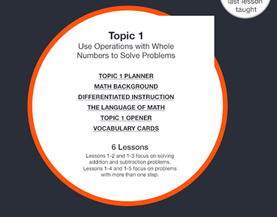Digital Table of Contents for Math Lessons