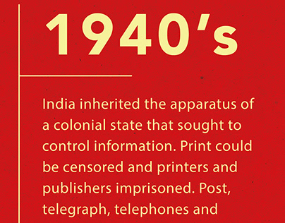 Infographic for Seven Decades of Independent India