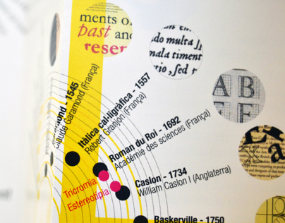 Typography exhibition brochure