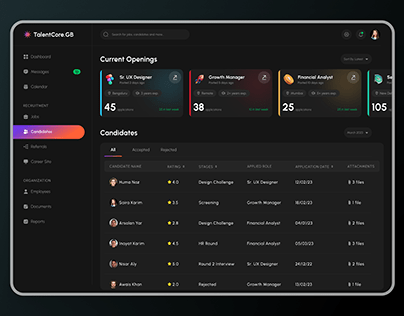 Project thumbnail - HR Management Dashboard