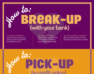 Break Up With Your Bank: Connex Credit Union