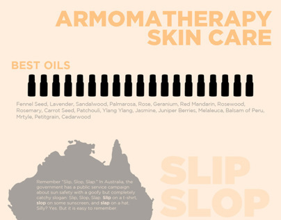 Skin Care Infographic