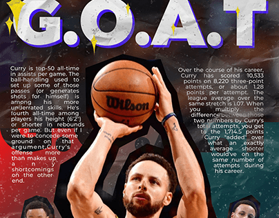 Stephen Curry Basketball Poster