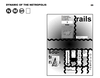 Dynamic of the Netropolis