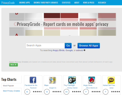 Mobile App Privacy Website - High Fidelity Mockup