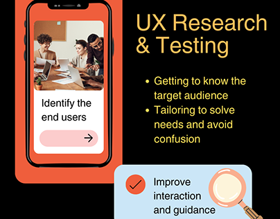 Project thumbnail - UX Research and Testing
