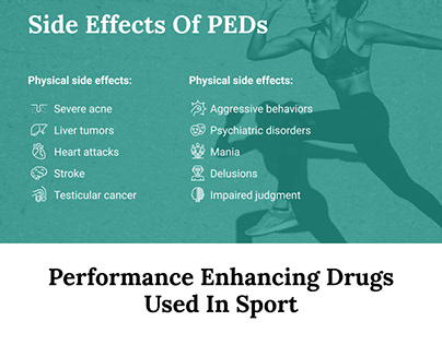 Side Effects of PEDs