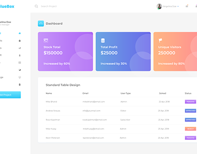 Admin Dashboard Template Free Download XD File