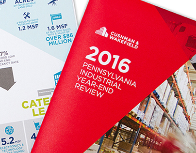 Cushman & Wakefield Annual Report