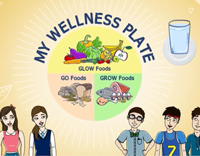 Project Wellness Campus : Wellness Plate