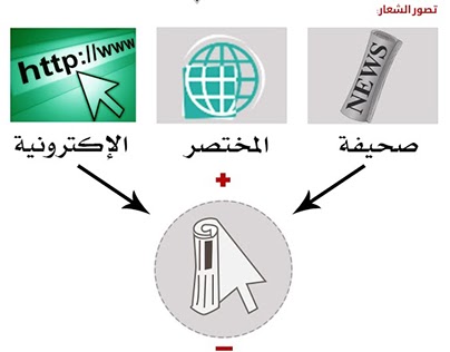 شعار صحيفة المختصر الإلكترونية