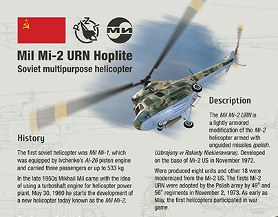 The Mil Mi-2 Poster