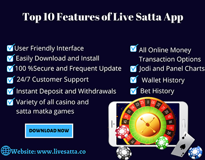 Best Features of Live Satta App to Play Online Matka