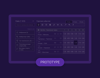 Interactive Prototype for Stavka24 web service