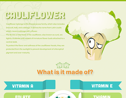 Cauliflower Infographic