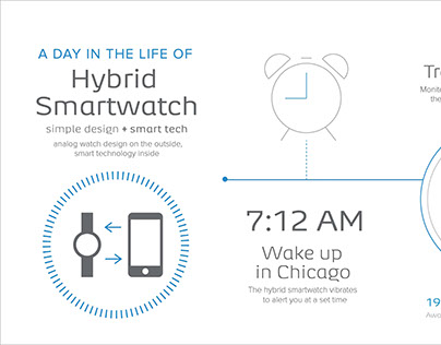 SKAGEN Hybrid Smartwatch Launch Pop-in Shop