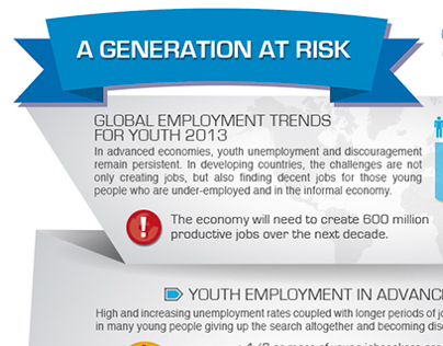 Infographic_A Generation at Risk