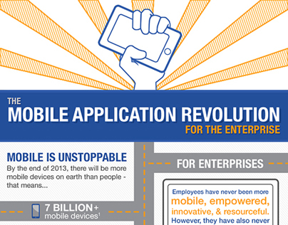 Mobile App Revolution Infographic