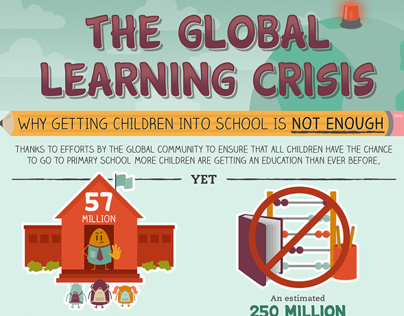 The Global Learning Crisis Infographic