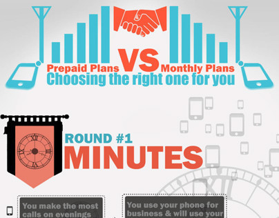 prepaid Vs. Monthly plan Infographic