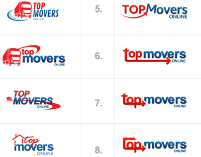 Top Movers Online