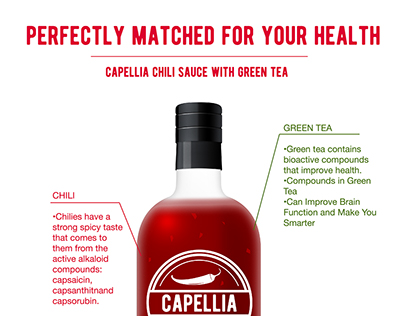 Capellia - Kickstarter