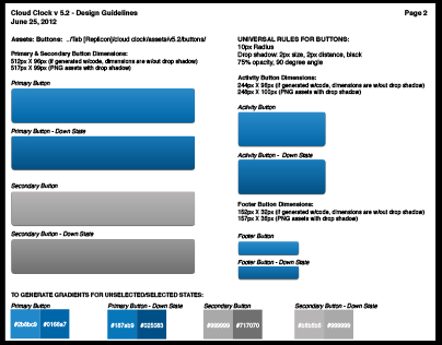 Process Example - CloudClock Gen 2 Design Specs
