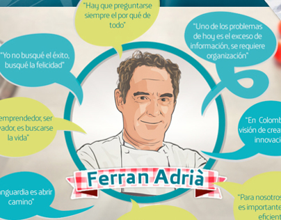 Infografía Ferran Adrià - Fundación Telefónica Colombia