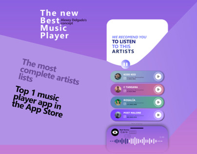 The new best Music Player