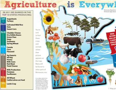 Ag in the Classroom Placemat