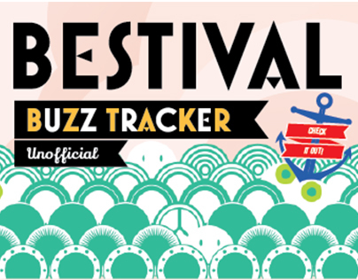 Bestival Buzz Tracker 2013