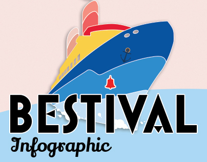 Bestival Buzz Tracker infographic 2013