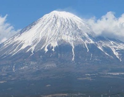 Panorama Photography: Mt Fuji, Japan