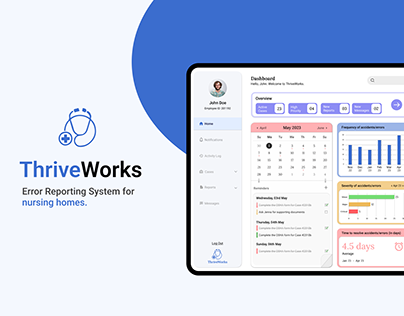 ThriveWorks - Error Reporting System | UX Case Study