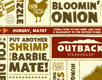 Outback Steakhouse "No Rules, Just Right" Design