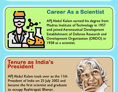 Dr. APJ Abdul Kalam Life Story
