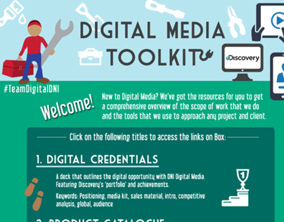 Digital Media Toolkit