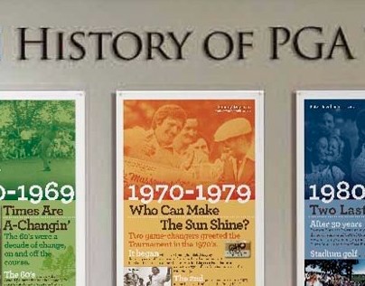 History of the PGA Tournament in CT - Posters