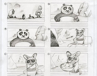 Kung fu panda - case study practice