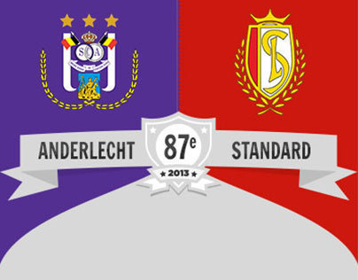 Infographie Anderlecht - Standard