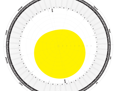 A Circular Calendar for 2014 - sun 50° north o. equator