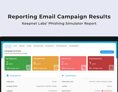 Reporting Email Campaign Results