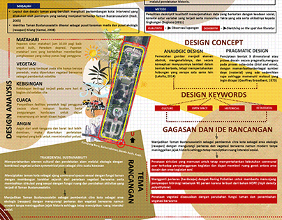 Thematic Design Poster - Bustanussalatin Park