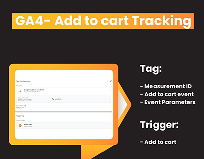 GA4-PAdd to cart Tracking