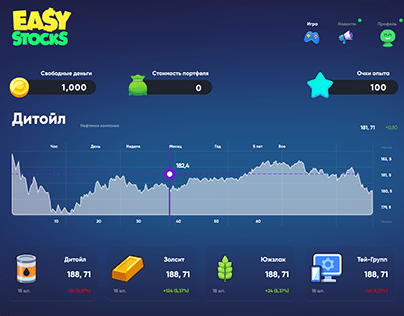 EasyStocks — игра для акционеров Сбербанка