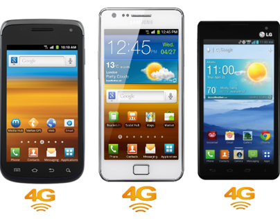 Android Smartphone 4G Plans