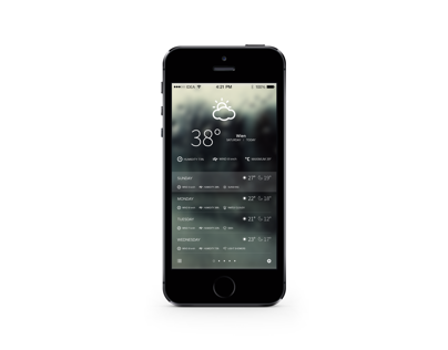 Weather iPhone Application Concept