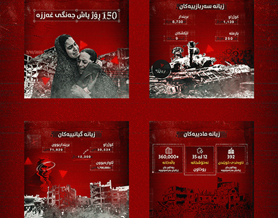 gaza infographics