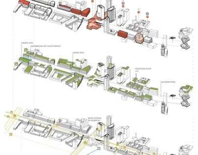 Urban redesign, Rotterdam Blaak-Westblaak