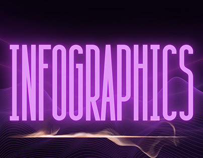 INFOGRAPHICS FOR DIGITAL MARKETING AGENCY